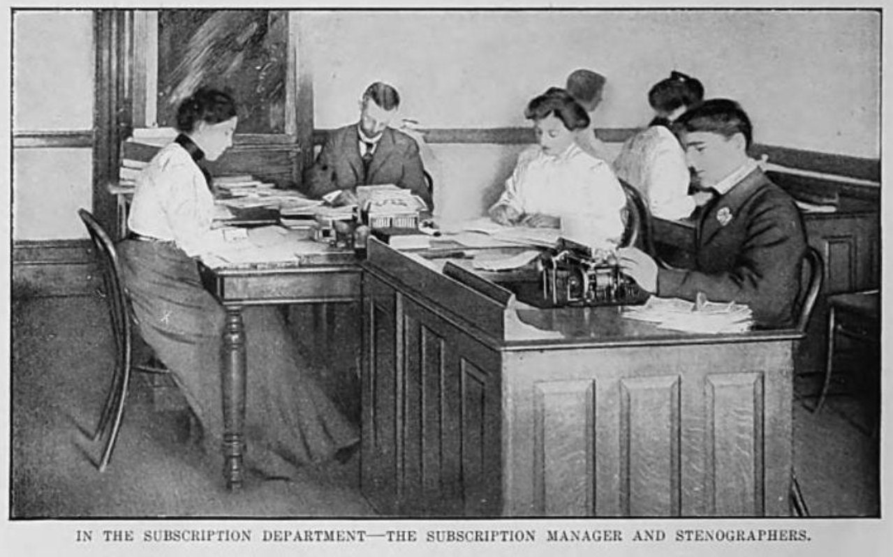De abonnementenafdeling van een tijdschrift rond 1900, met medewerkers aan bureaus.