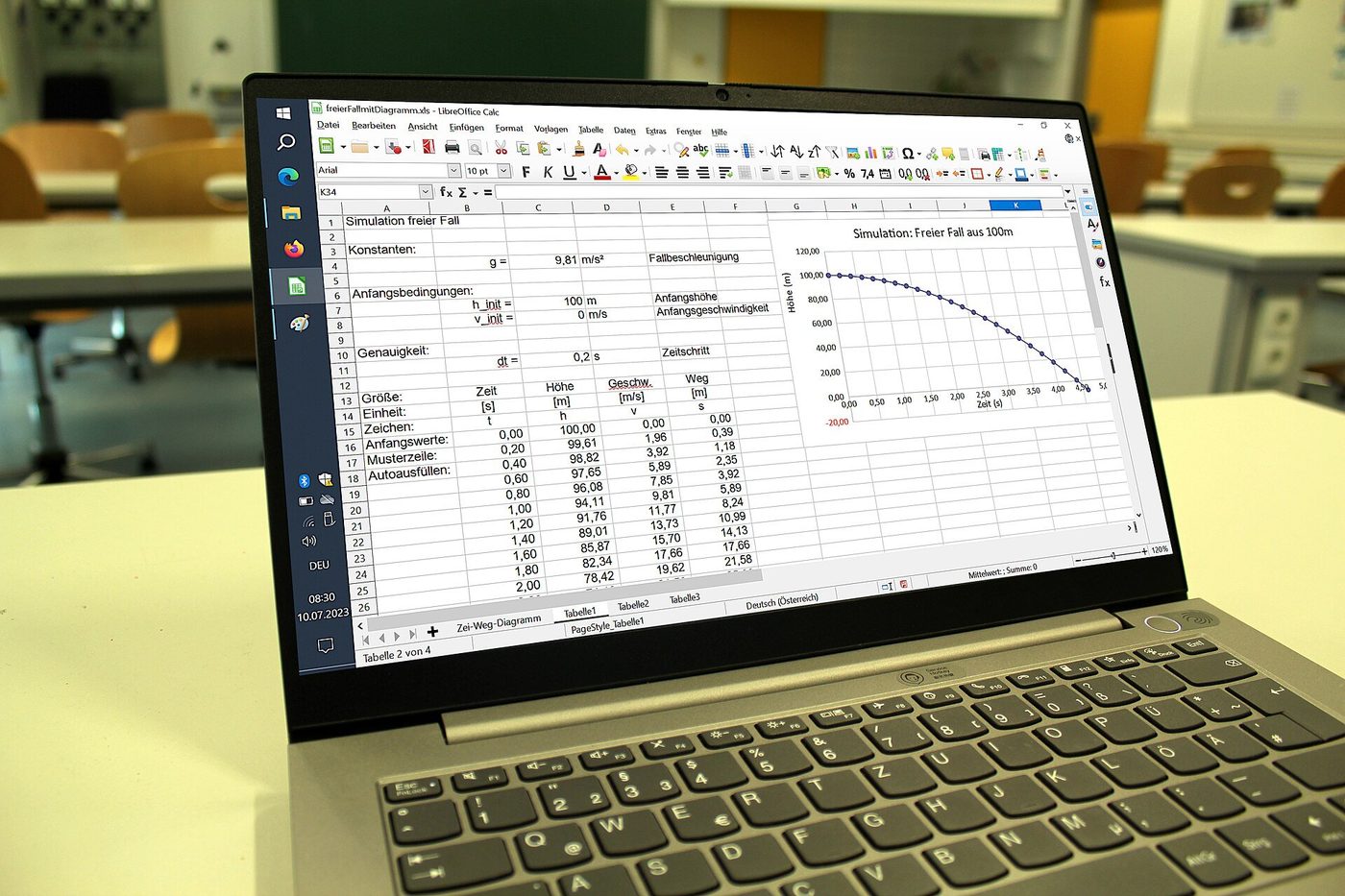 Een laptop met een spreadsheet en een grafiek op een bureau.