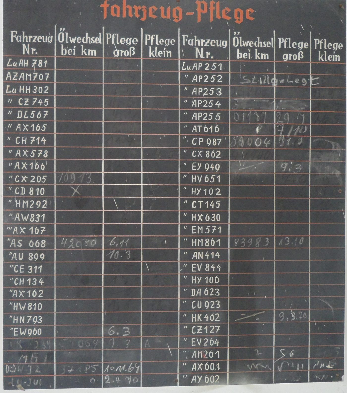 Een krijtbord met een onderhoudsschema per voertuignummer.